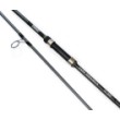 FilStar Carp Dynamics
