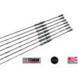 Maxel RiskyPlayer 60 Series