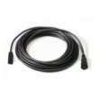 Cable AM - Συνδυάστε και ταιριάξτε την καλωδιακή τηλεόραση