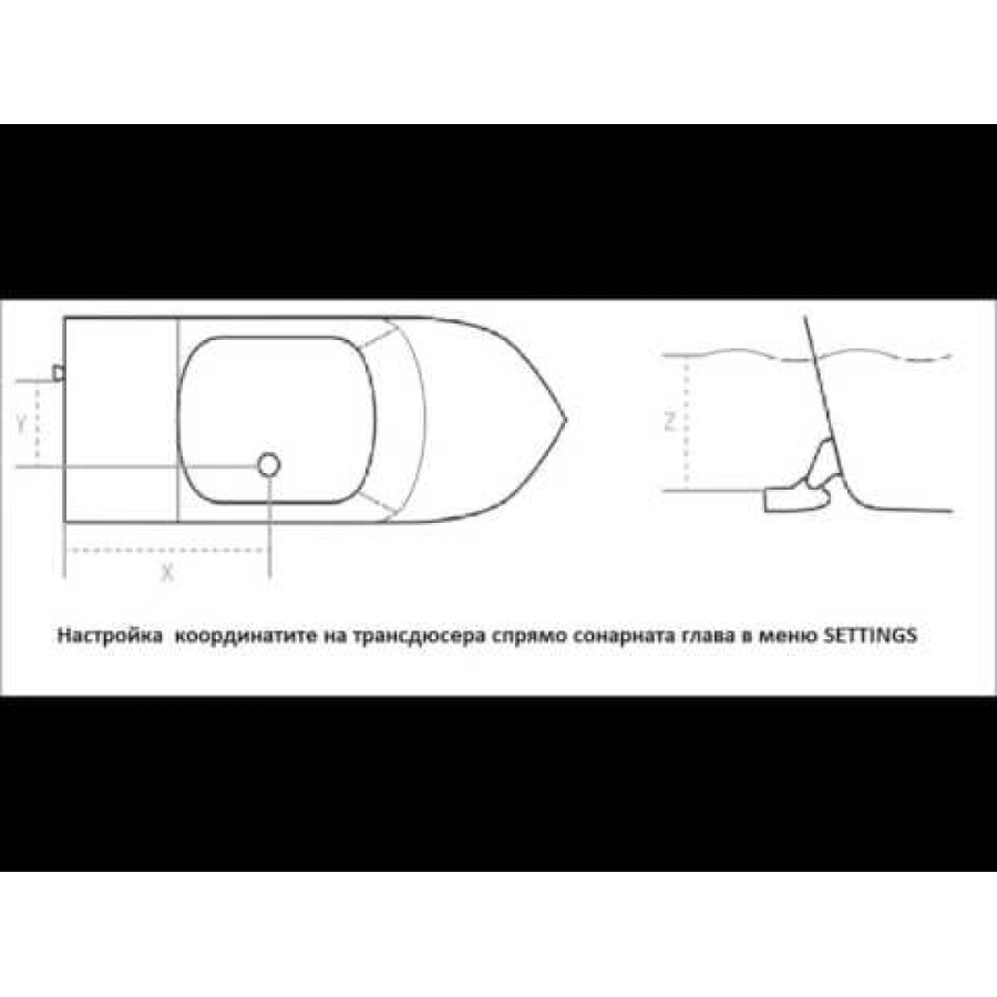 Software-ul AutoChart Pro pentru PC