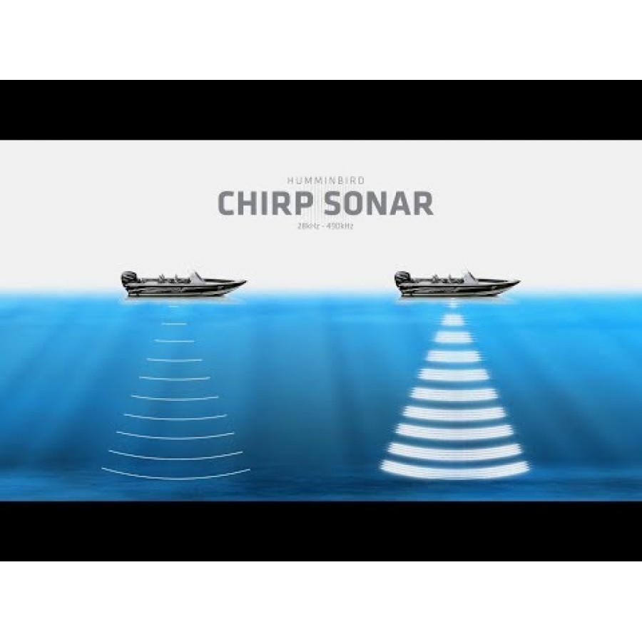 Sonar Humminbird Helix 7 Chirp Mega SI GPS G4